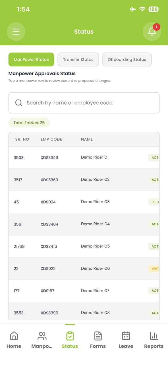 Manpower approvals list in the Rydr& app